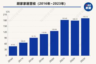 日本网友热议：越南队可能比我预想的强5倍，世界第94也表现很好